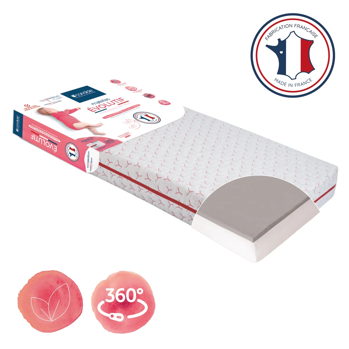 Candide Matelas évolutif Lit Bébé 1 Candide Matelas évolutif Lit Bébé