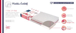 Candide Matelas évolutif Lit Bébé 7 Candide Matelas évolutif Lit Bébé -Produits Pour Bébé 3275055840827 5 1 scaled