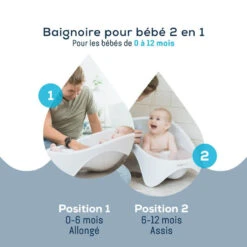 Angelcare Baignoire Bébé 2 En 1 -Produits Pour Bébé baignoire bebe 2 en 1 angelcare bambinou evolutive