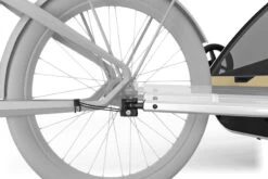 Thule Chariot Cross 2 G3 32 Thule Chariot Cross 2 G3 -Produits Pour Bébé chariot cross 2 g3 khaki thule bambinou roue accrocher