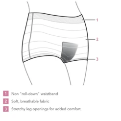 Carriwell Culotte Filet Par 4 Blanc -Produits Pour Bébé culotte filet par 5 blanc carriwell bambinou 2