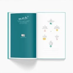 Livre à Remplir Pour Ne Rien Oublier De Ton Enfance 6 Livre à Remplir Pour Ne Rien Oublier De Ton Enfance -Produits Pour Bébé livre remplir rien oublier ton enfance minus editions bambinou bleu
