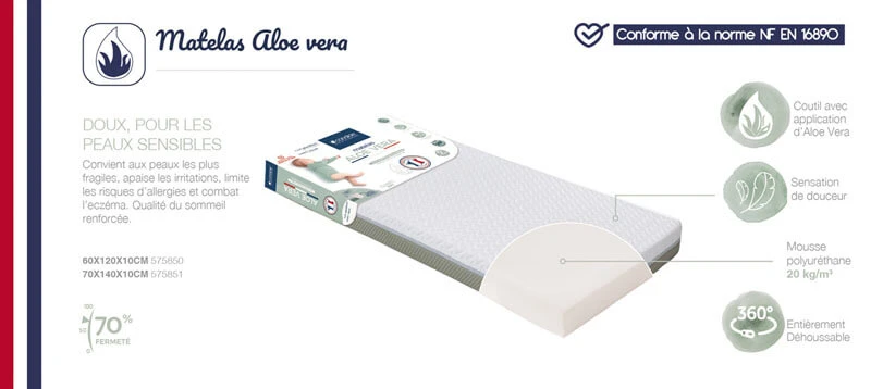 Candide Matelas Aloé Vera Déhoussable 4 Candide Matelas Aloé Vera Déhoussable – Image 4