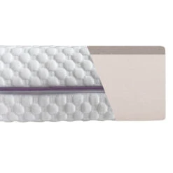 Candide Matelas Evolutif Bien être Déhoussable -Produits Pour Bébé matelas evolutif bien etre dehoussable 60 120 cm candide bambinou profil pack