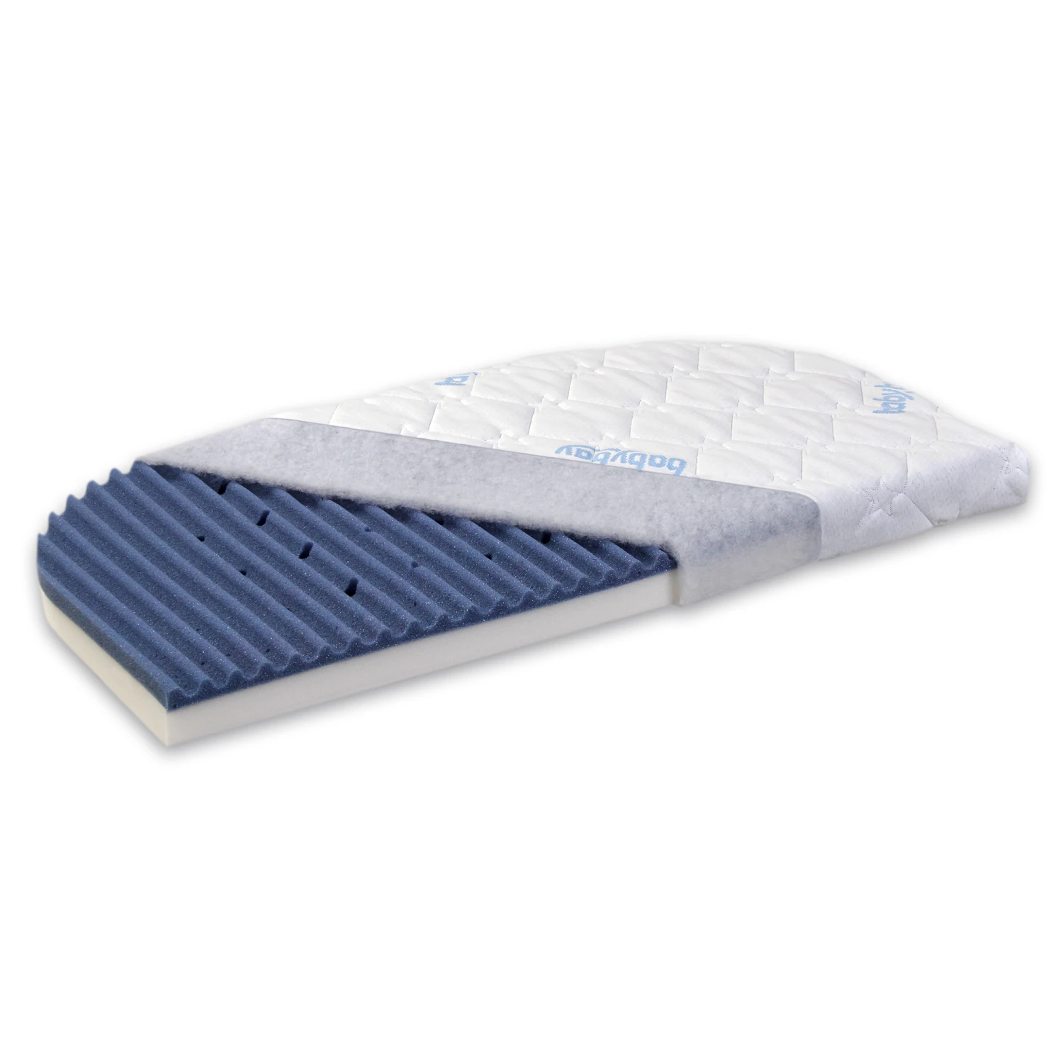 Matelas MediTex Pour Berceau Cododo 3 Matelas MediTex Pour Berceau Cododo – Image 3