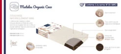 Candide Matelas Organic Coco -Produits Pour Bébé matelas organic coco candide bambinou instructions