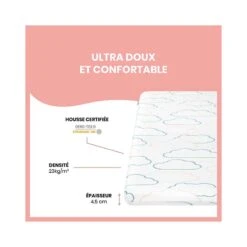 BabyMoov Matelas De Voyage Cosy'Lite Nomad 7 BabyMoov Matelas De Voyage Cosy'Lite Nomad -Produits Pour Bébé matelas voyage cosy lite nomad babymoov bambinou materiaux