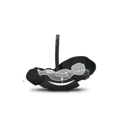 CYBEX Pack Duo Poussette Compacte Melio 3 Carbon + Cloud Z2 I-Size 34 CYBEX Pack Duo Poussette Compacte Melio 3 Carbon + Cloud Z2 I-Size -Produits Pour Bébé pack duo poussette compacte melio 3 carbon cloud z2 i size bambinou profil