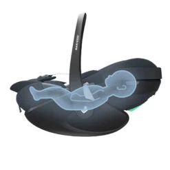 Maxi-Cosi Pack Pebble 360 Pro + Base FamilyFix 360 Pro 23 Maxi-Cosi Pack Pebble 360 Pro + Base FamilyFix 360 Pro -Produits Pour Bébé pack pebble 360 pro base familyfix 360 pro maxi cosi bambinou ergonomique