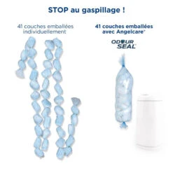 Angelcare Poubelle à Couches Dress Up Avec Recharges