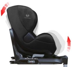 Siège-auto Gaïa I-Size Groupe 0/1 16 Siège-auto Gaïa I-Size Groupe 0/1 -Produits Pour Bébé siege auto gaia groupe 0 1 renolux bambinou incline