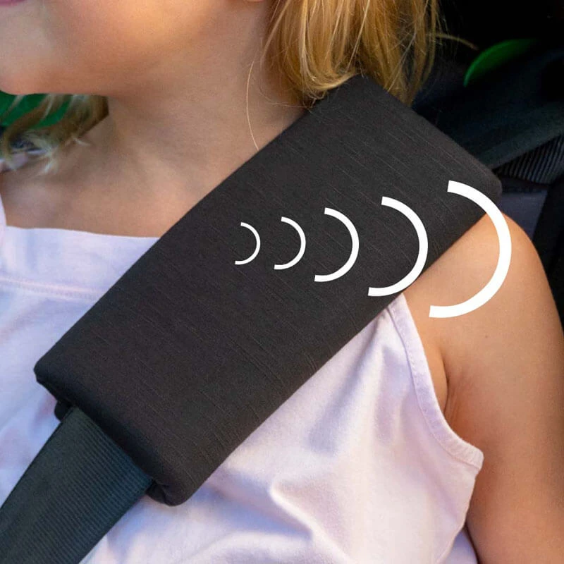 Siège-auto Renofix 2 Groupe 2/3 2 Siège-auto Renofix 2 Groupe 2/3 – Image 2