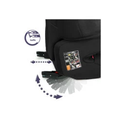 Siège-auto Renofix Groupe 2/3 -Produits Pour Bébé siege auto renofix groupe 2 3 renolux bambinou isofix