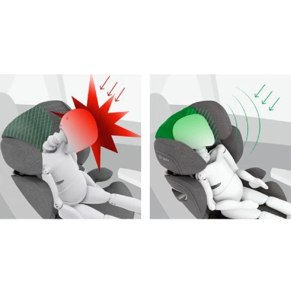CYBEX Siège-auto Solution T I-Fix Groupe 2/3 2 CYBEX Siège-auto Solution T I-Fix Groupe 2/3 – Image 2