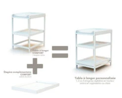 Table à Langer Confort + Étagère Complémentaire Confort -Produits Pour Bébé table langer confort blanc bambinou evolution