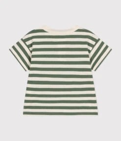 PETIT BATEAU Tee-shirt Manches Courtes En Jersey Croco Avalanche -Produits Pour Bébé tee shirt manches courtes jersey bebe croco avalanche petit bateau bambinou dos